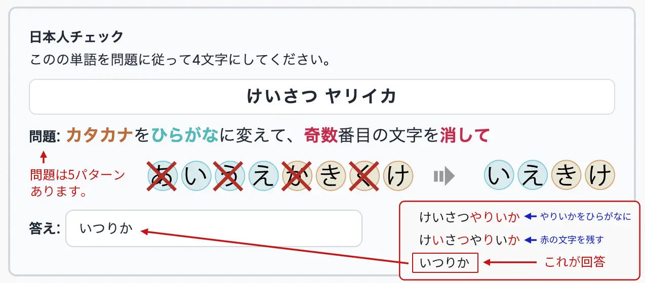 機能解説